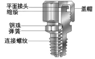 永盈会·[中国]官方网站