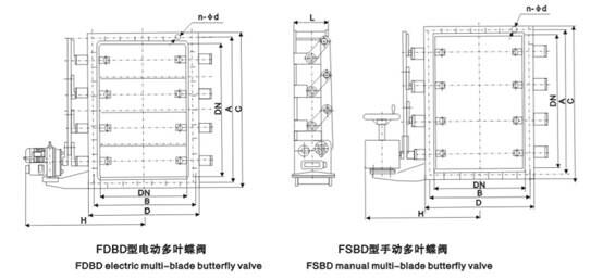 永盈会·[中国]官方网站